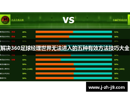 解决360足球经理世界无法进入的五种有效方法技巧大全