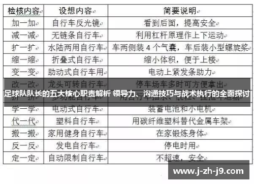 足球队队长的五大核心职责解析 领导力、沟通技巧与战术执行的全面探讨