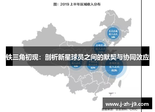 铁三角初现:剖析新星球员之间的默契与协同效应 铁三角初现:剖析新星球员之间的默契与协同效应