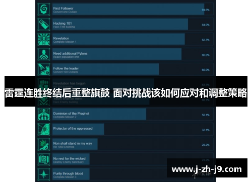 雷霆连胜终结后重整旗鼓 面对挑战该如何应对和调整策略