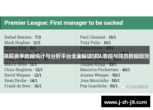英超赛季数据统计与分析平台全面解读球队表现与球员数据趋势