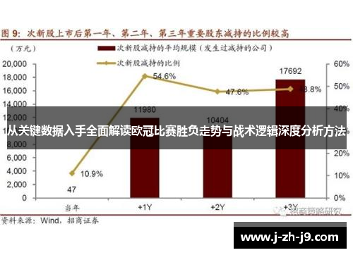 从关键数据入手全面解读欧冠比赛胜负走势与战术逻辑深度分析方法