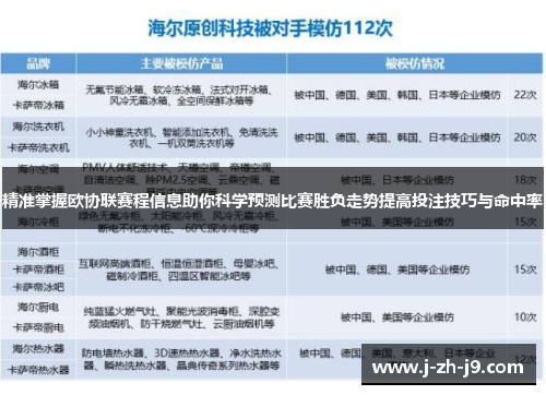 精准掌握欧协联赛程信息助你科学预测比赛胜负走势提高投注技巧与命中率 精准掌握欧协联赛程信息助你科学预测比赛胜负走势提高投注技巧与命中率