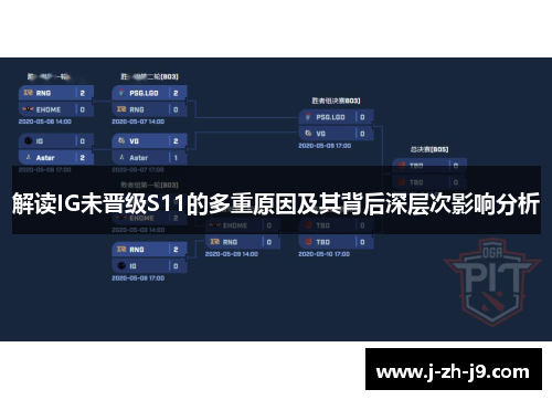 解读IG未晋级S11的多重原因及其背后深层次影响分析 解读IG未晋级S11的多重原因及其背后深层次影响分析