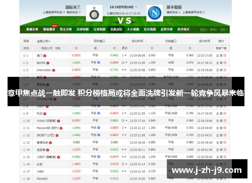 意甲焦点战一触即发 积分榜格局或将全面洗牌引发新一轮竞争风暴来临