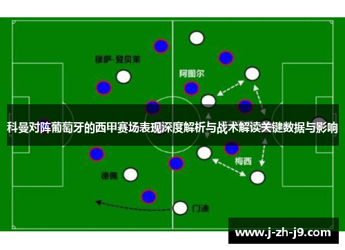 科曼对阵葡萄牙的西甲赛场表现深度解析与战术解读关键数据与影响