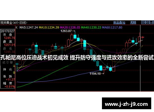孔帕尼高位压迫战术初见成效 提升防守强度与进攻效率的全新尝试